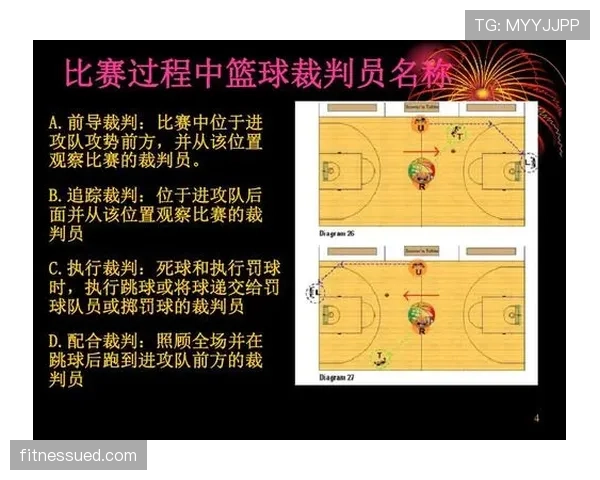 篮球规则中关于起跳接触判罚的界定标准与执行细节详解 篮球规则中关于起跳接触判罚的界定标准与执行细节详解