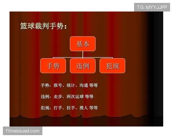 详解持球五秒违例的定义与裁判手势